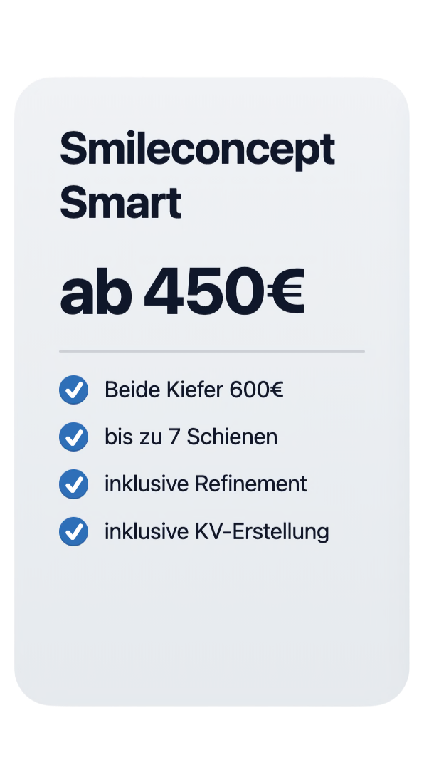 Smileconcept-Preise-Smart