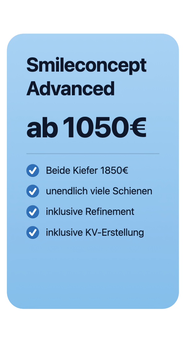 Smileconcept-Preise